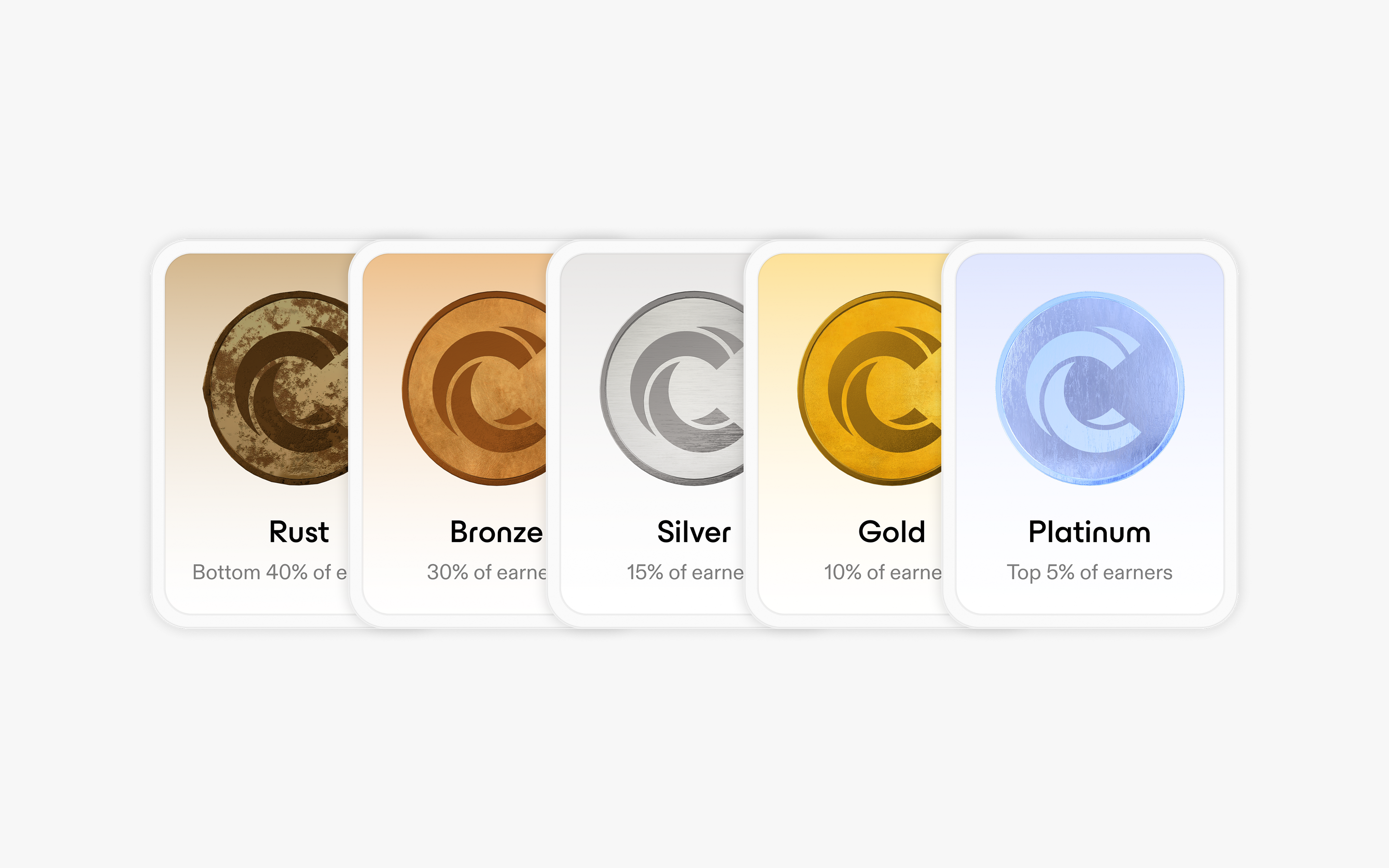 Designed custom tokens for each tier and created shareable cards to drive organic growth with #tierUP