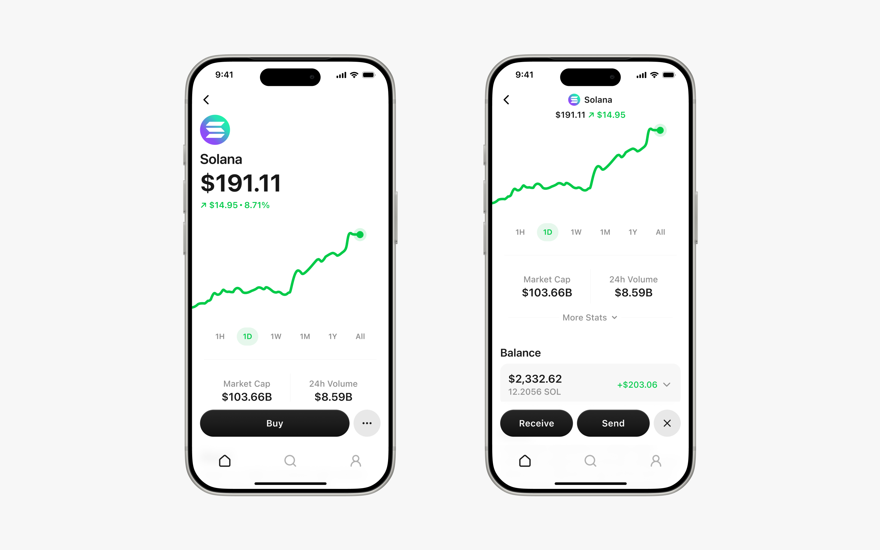 Live price data, portfolio balance, and contextual actions based on what a user holds